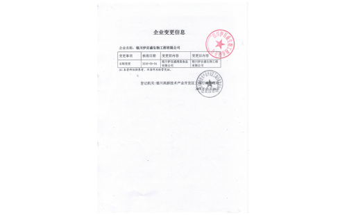 銀川伊百盛更名了??！