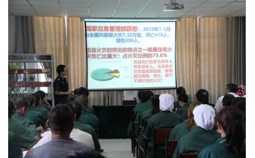 防風(fēng)險(xiǎn)、查隱患、迎大慶、保平安